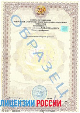 Образец сертификата соответствия (приложение) Домодедово Сертификат ISO 22000